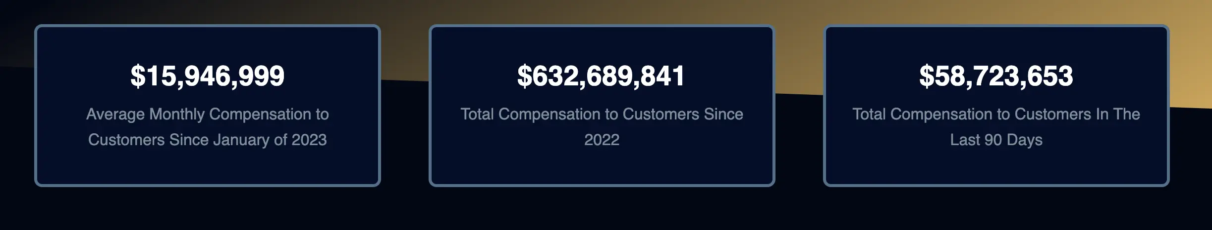 Apex Trader Payout Stats