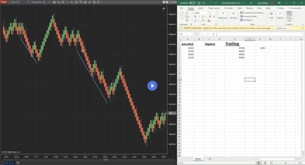 Apex Trader Funding Trailing Drawdown Examples